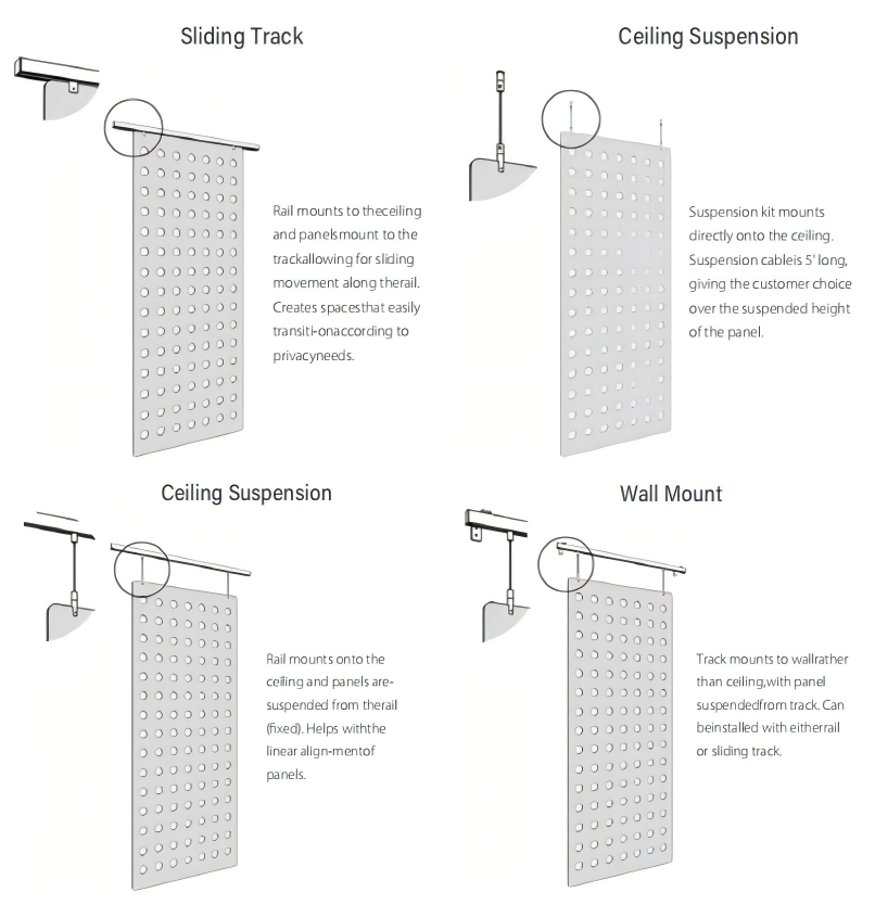 2.Hanging Divider Installation Method 2.Hanging Divider Installation Method