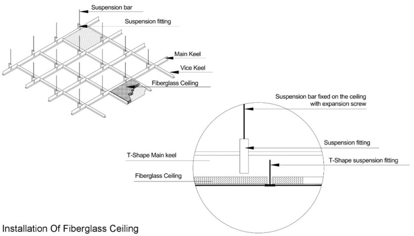 fiberglass panel installation fiberglass panel installation