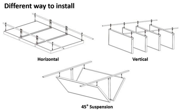 install methods install methods