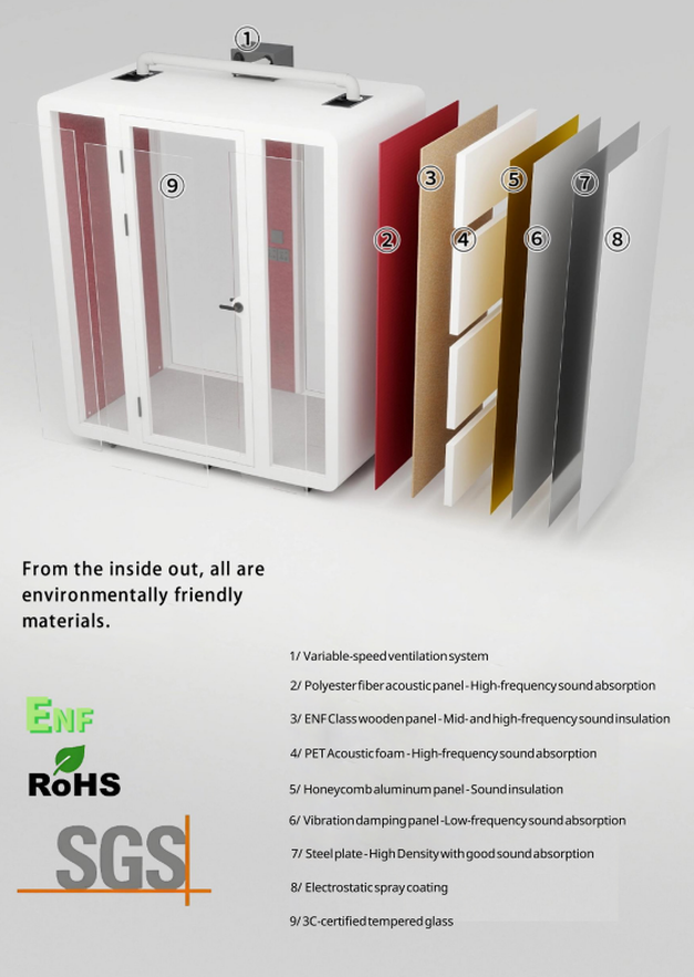 Sound Isolation Booth Sound Isolation Booth