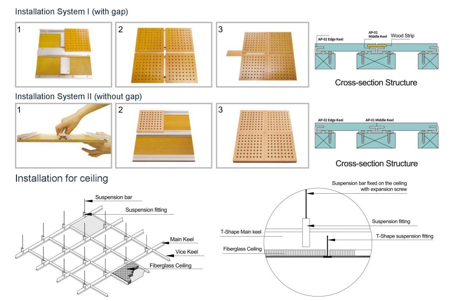 Micro Perforated Ceiling Panels System Micro Perforated Ceiling Panels System