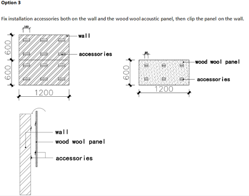 wood wool acoustic wall panels Installation Method wood wool acoustic wall panels Installation Method