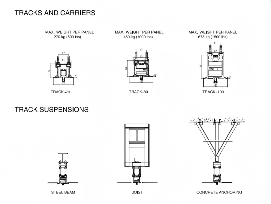 4.Folding Glass Partition Walls TRACKS system 4.Folding Glass Partition Walls TRACKS system