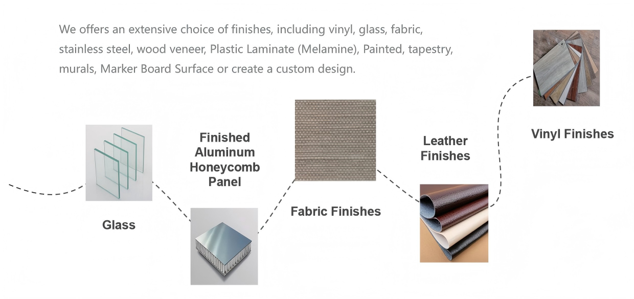 Manual Movable Partition Wall Surface finish Customization Manual Movable Partition Wall Surface finish Customization